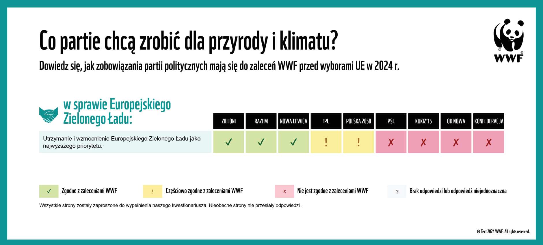 europejski zielony ład