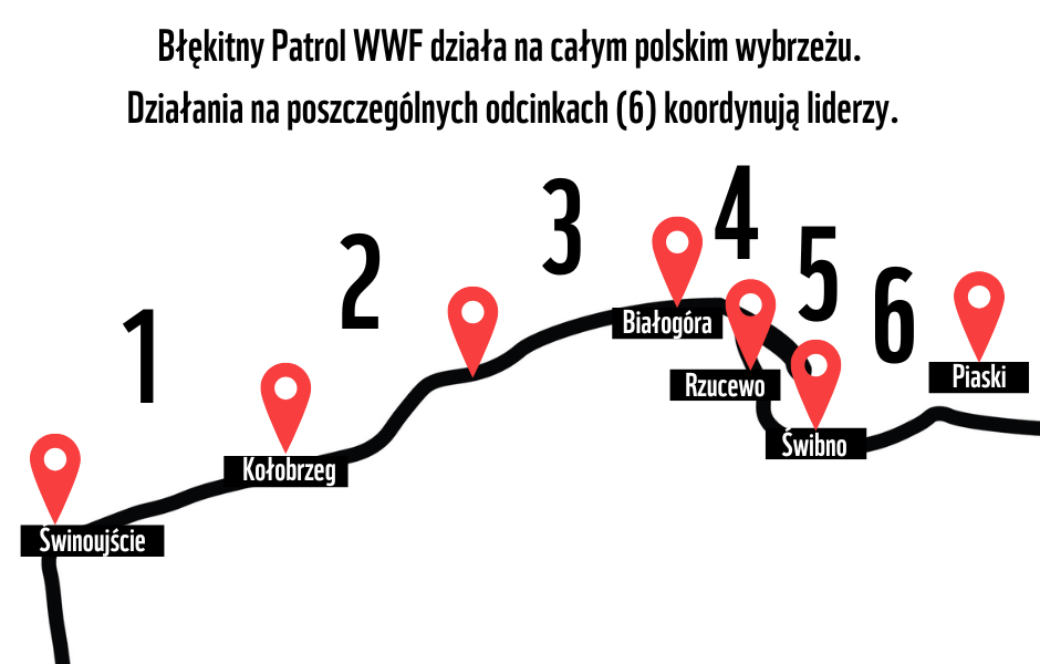 Odcinki pracy Wolontariuszy Błękitnego Patrolu WWF