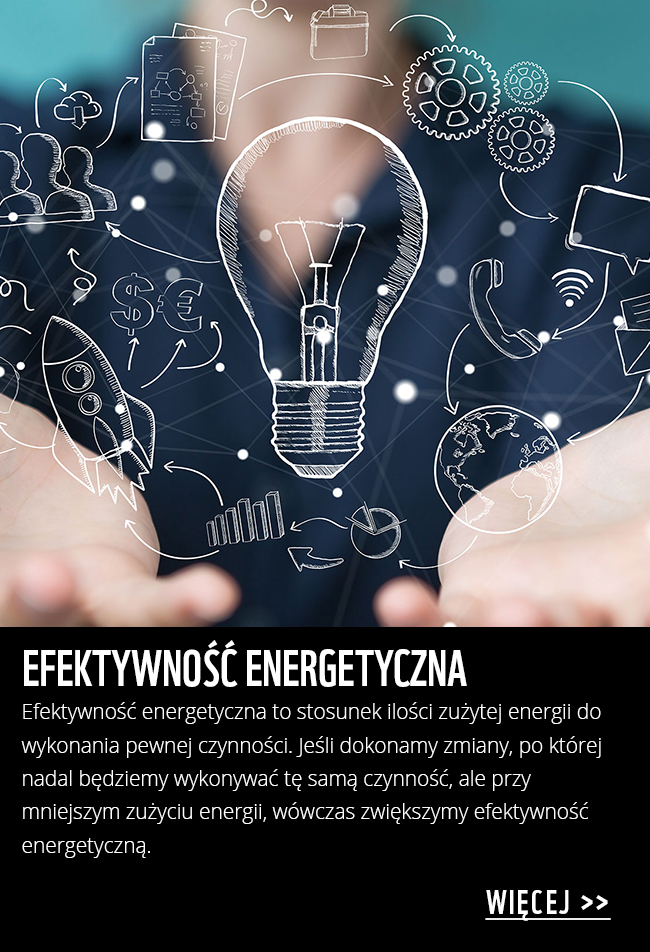 Efektywność energetyczna