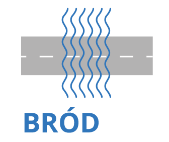 Bród